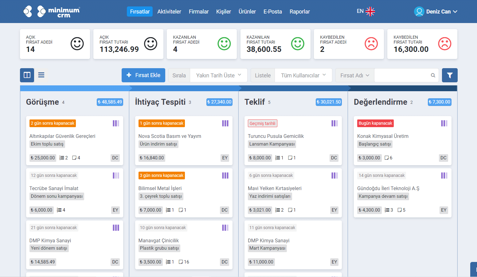 Minimum CRM Satış S&uuml;reci